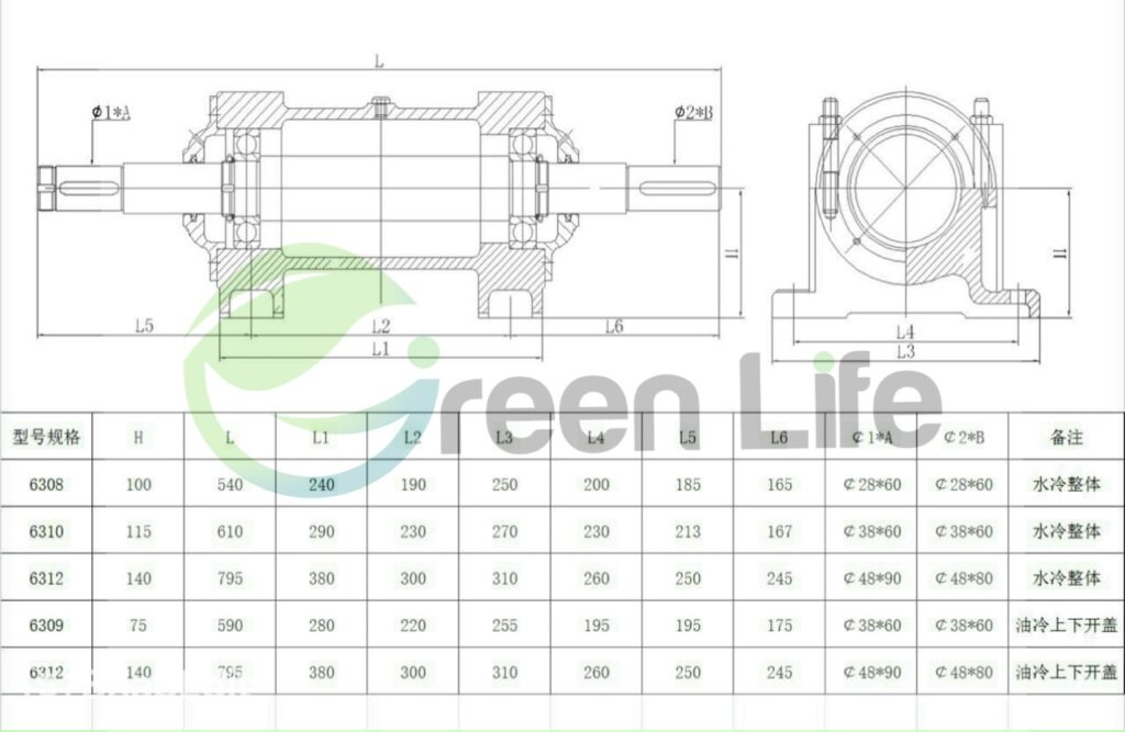 goi-do-ngam-dau-6310-H115